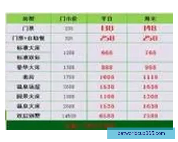 世界杯竞猜赔率分析助你预测最优胜队伍走势