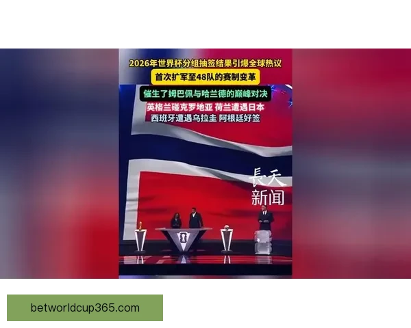2026年世界杯扩军至48队对全球足球格局的深远影响与挑战