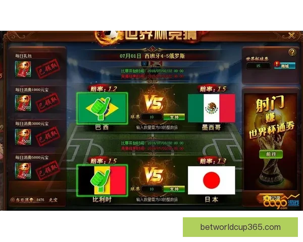 世界杯竞猜赔率变动全解析与热门赛果趋势深度分析