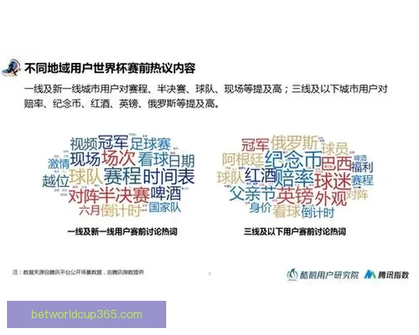 世界杯竞猜赔率变动全解析与热门赛果趋势深度分析