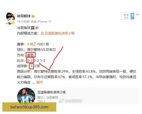 精准体育赛事分析与竞彩推荐每日独家策略揭秘