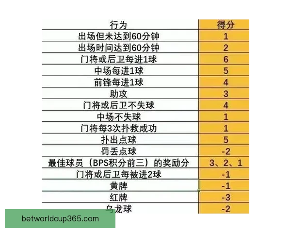 探索体育竞猜新天地尽享高赔率与精准分析带来的游戏体验