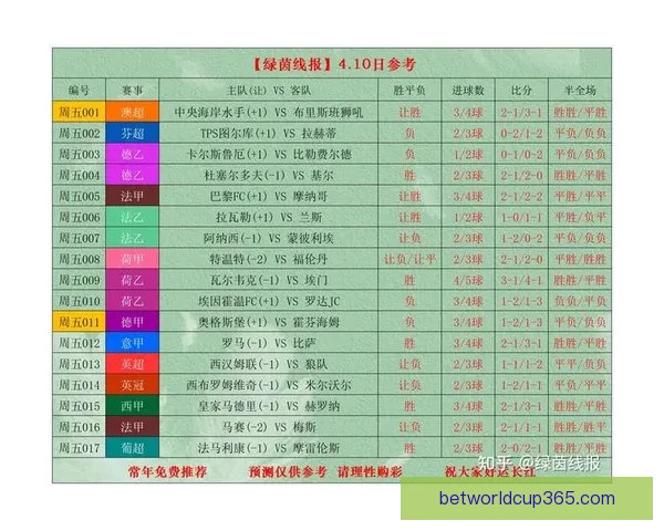 足球竞猜官网最新赛事预测技巧与实时比分数据分析指南