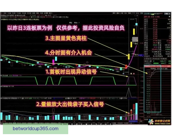 今日体育赛事竞猜精选推荐稳健策略解析助赢高命中思路分享实战法