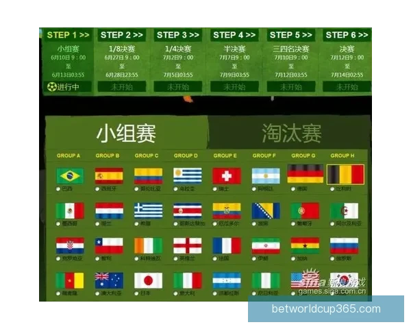 世界杯竞猜高赔率平台推荐 享受超高回报机会 不容错过的投注时刻 世界杯竞猜高赔率平台推荐 享受超高回报机会 不容错过的投注时刻